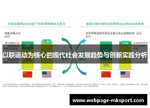 以联运动为核心的现代社会发展趋势与创新实践分析